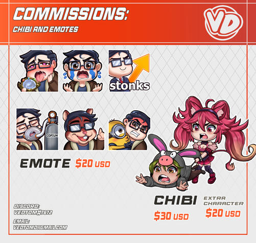 Chibi and emotes